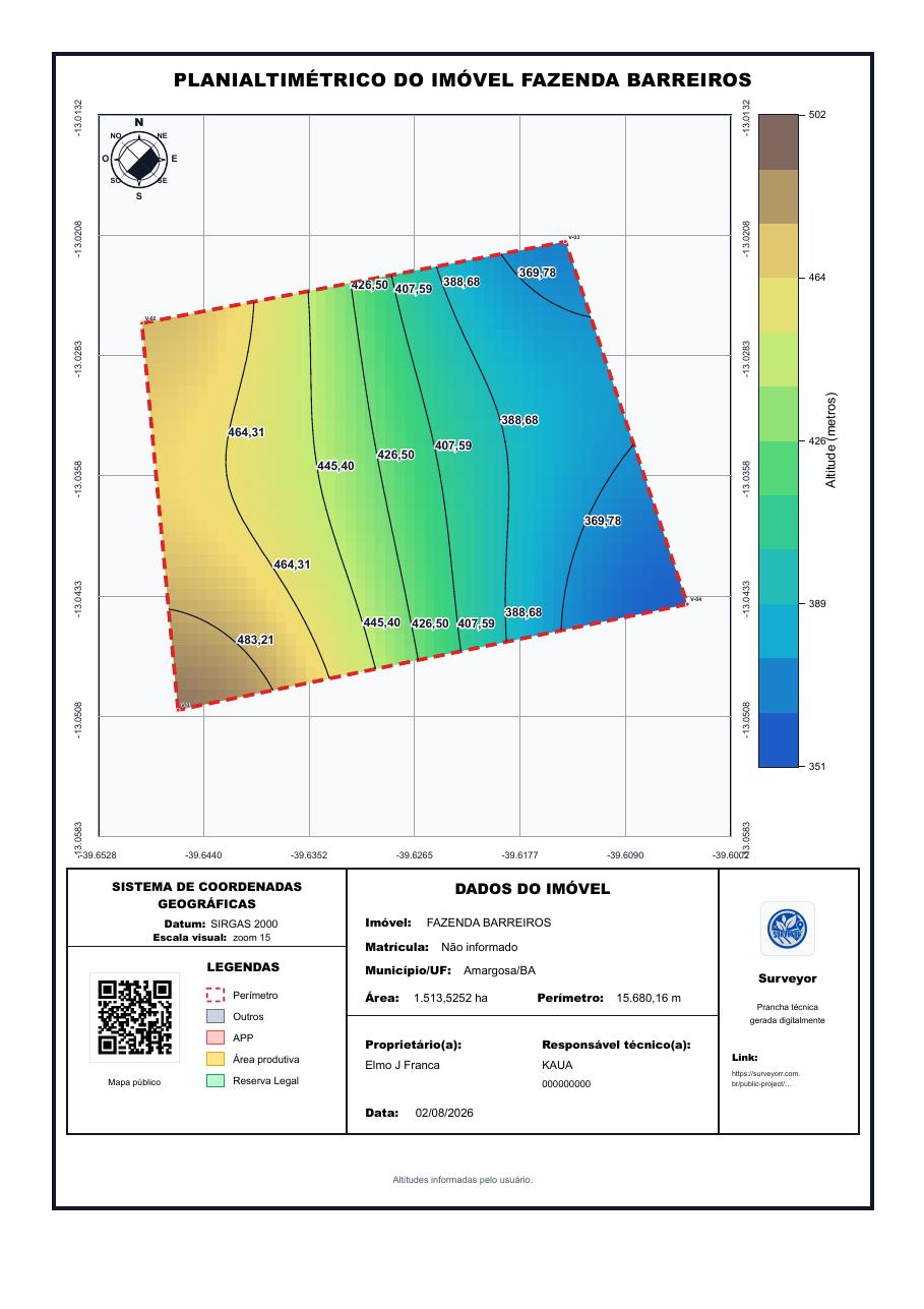 Exemplo planialtimétrico gerado pelo Surveyor